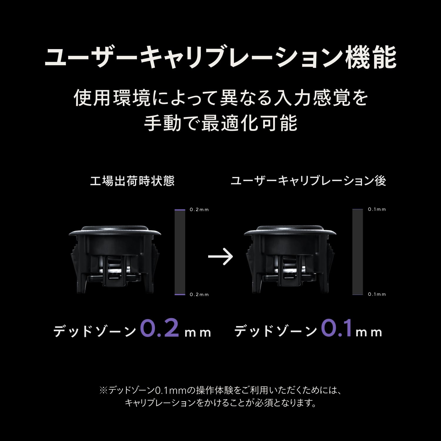 Amazon | ZENAIM ARCADE CONTROLLER BUTTON MODULE KIT ボタンハーネス